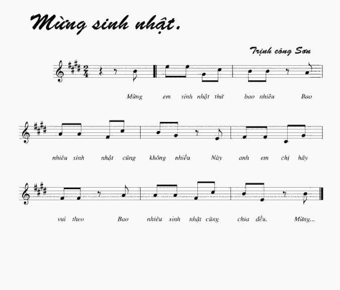 Sheet nhạc Mừng Sinh Nhật